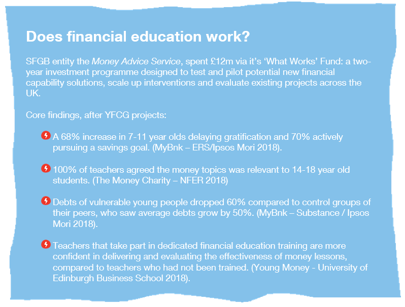 MyBnk - Latest News - Does financial education work?