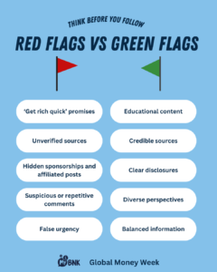 Checklist of red flags and green flags to look for in financial content shared online